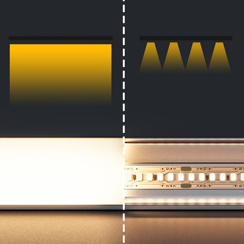 Profilé en aluminium 200CM, support de fixation pour bande LED, système de clips de montage pour barre lumineuse LED, lampe de placard (sans bande lumineuse), profilé de diffusion LED, profilé en aluminium LED style gypse