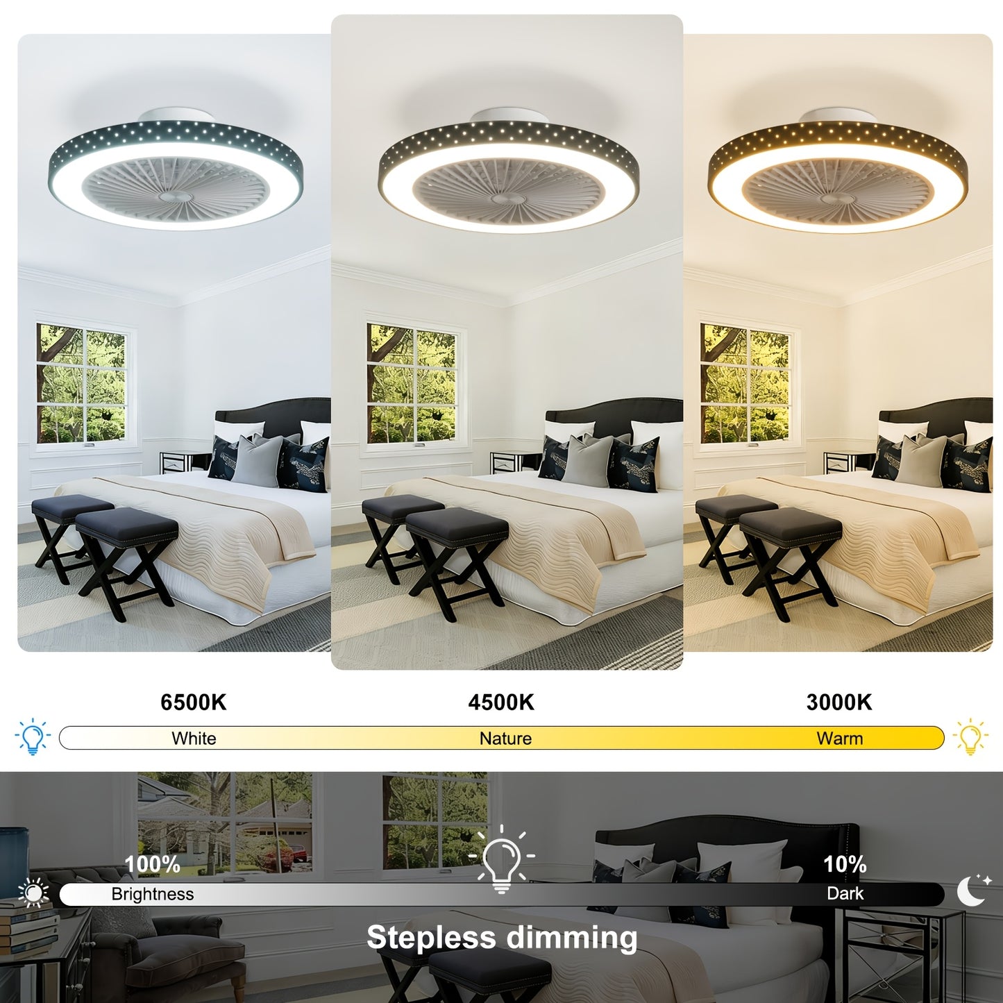 Plafonnier Ventilateur avec Lumière, Ventilateur, Lumières et Télécommande, 6 Vitesses, 3 Options de Couleur, 2 Modes de Contrôle, 6500K LED, Design Slim, Idéal pour Chambres, Salons, Salles à Manger, Cuisines et Bureaux