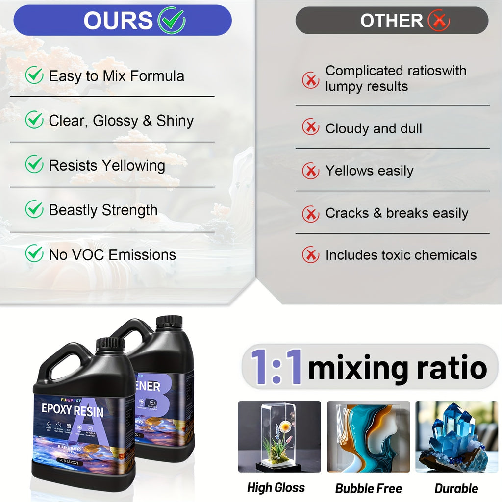 Kit de résine époxy claire FUNEPOXY 8L/4L/2L/1L/500ml, auto-nivelante sans résine avec mélangeur, pour bricolage, revêtement bois, bijouterie, tumblers, bars et revêtement de surface