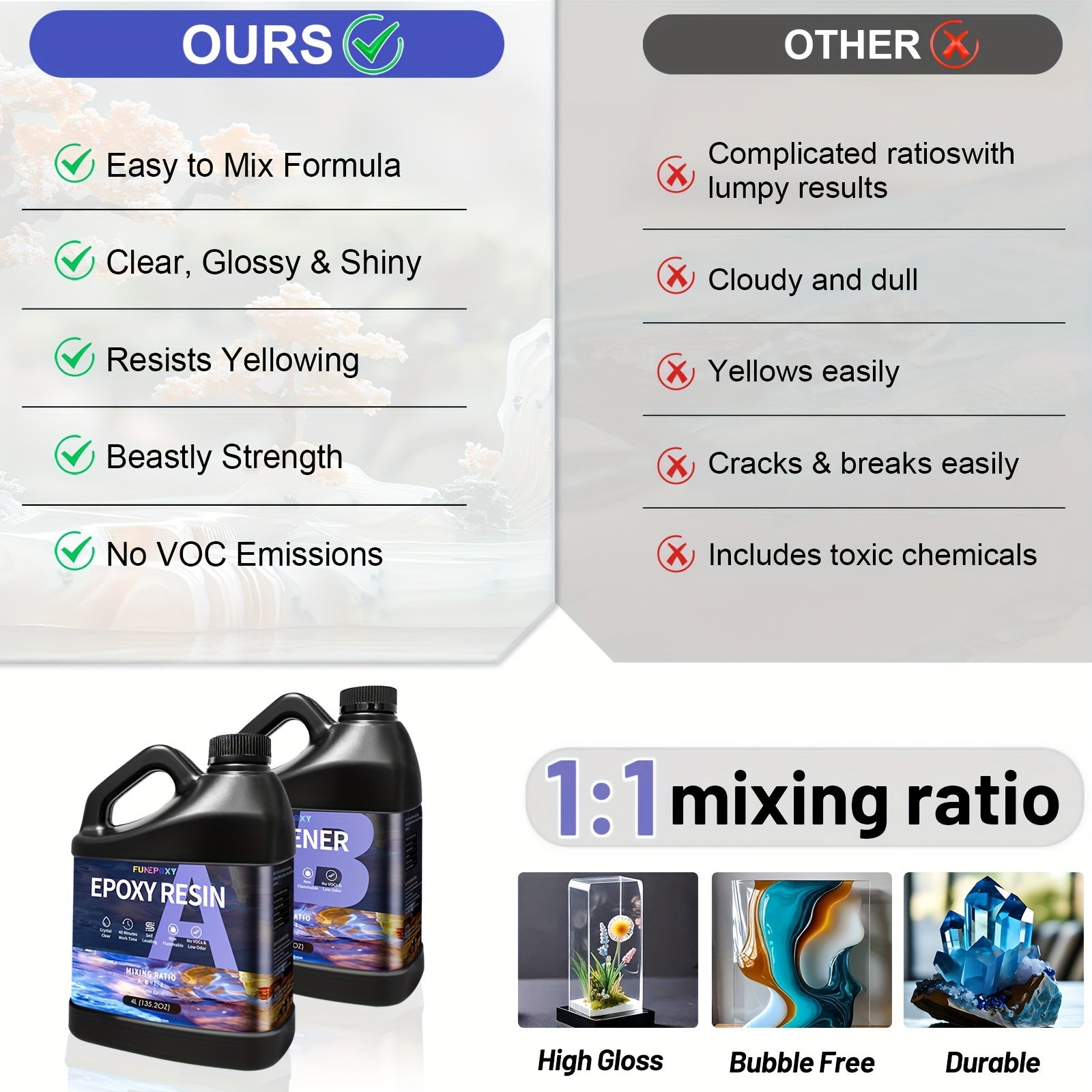 Kit de résine époxy claire FUNEPOXY 8L/4L/2L/1L/500ml, auto-nivelante sans résine avec mélangeur, pour bricolage, revêtement bois, bijouterie, tumblers, bars et revêtement de surface