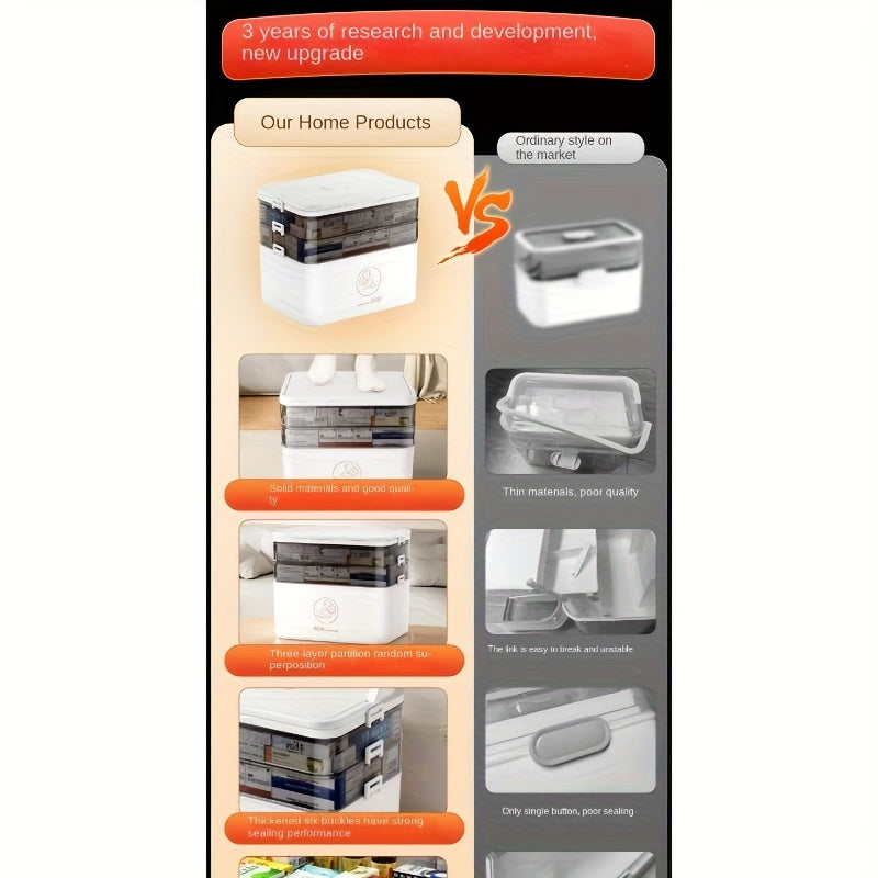 Boîte à médicaments à couvercle à charnière, Organisateur de salle de bain - Armoire à pharmacie, Fermeture à pression sécurisée, Plastique durable, Portable pour chambre/salle de bain/bureau, Cadeau parfait pour les fournitures de santé à domicile