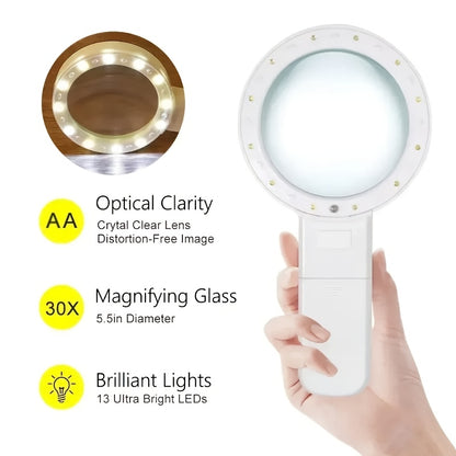[Loupe LED Haute Définition] 10X Loupe à Main + Mini Loupe Pliante (Lot de 2 Pièces), Haute Définition et Puissance Élevée Avec LED et Lentille en Verre Double Couche, Diamètre 90/110mm, Adapté pour la Lecture des Personnes Âgées, l'Appréciation des Bijou