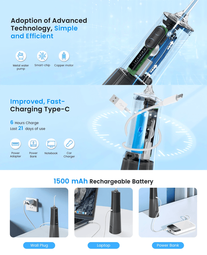 Irrigateur Buccal Portable Rechargeable, Hydropulseur Dentaire, Irrigateur Dentaire Professionnel sans Fil 8 Buses 5 Modes, IPX7 Étanche 300ML pour le Nettoyage des Dents, Maison & Voyage