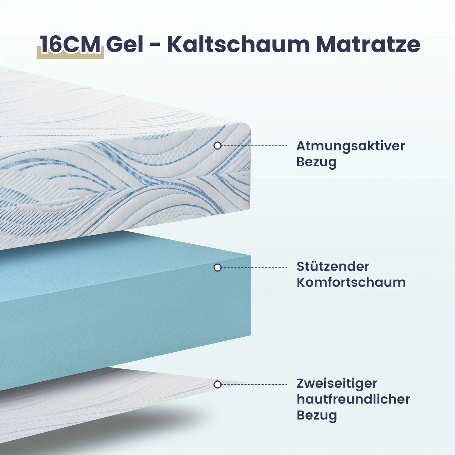 Matelas Bedstory 90X200 120X200 140X200 160X200 180X200 Cm, Fermeté H2/H3, Matelas en mousse froide de 16 cm