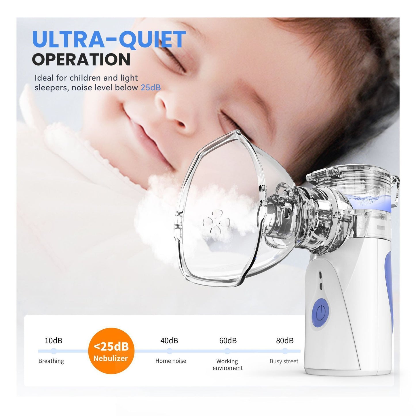 Nebuliseur à mailles portable pour usage domestique, nébuliseur portatif ultra silencieux, appareil de thérapie par aerosol à brume fine, double alimentation (batterie et USB, piles non incluses), cuvette à médicaments de 8 cc, 2 masques (grand et petit)