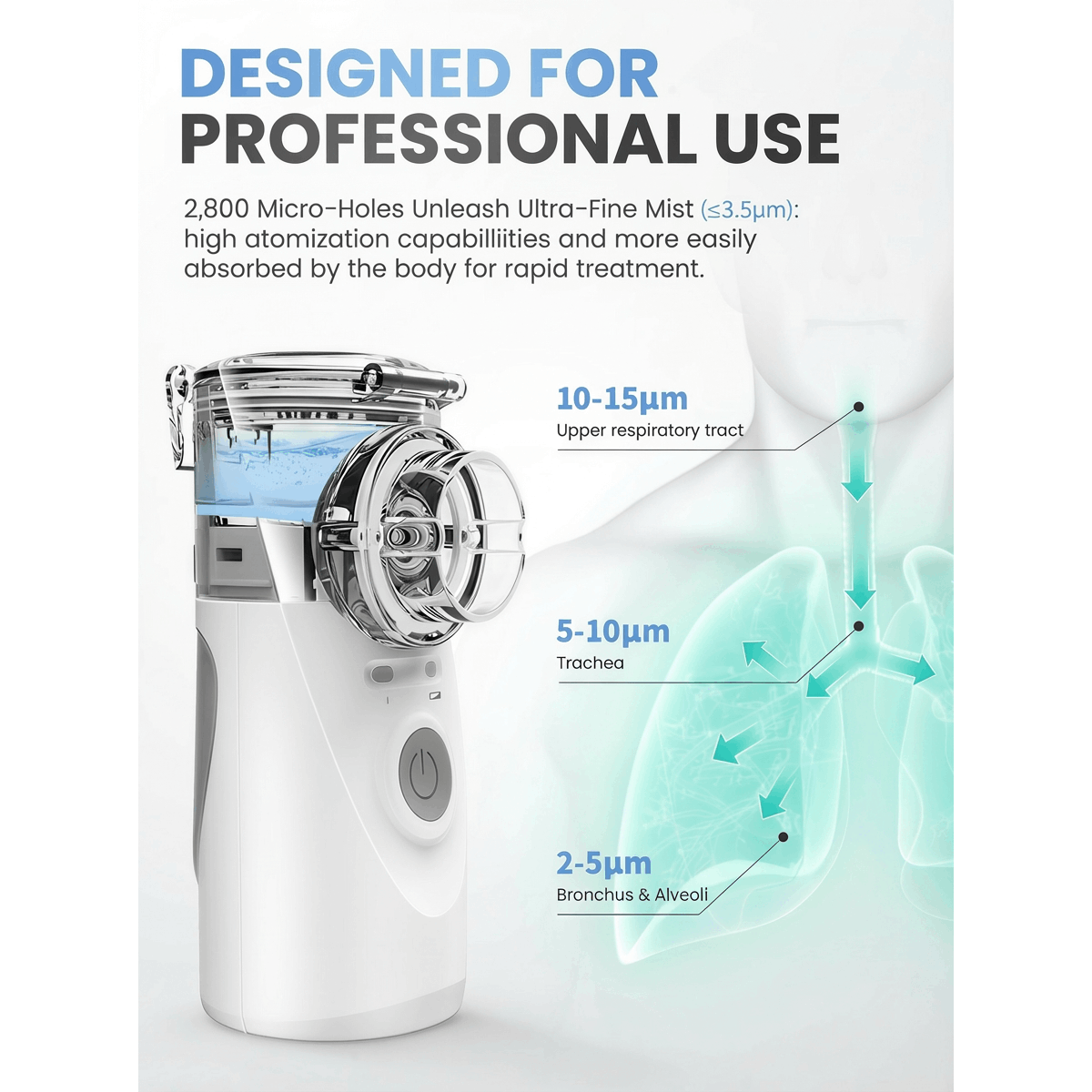 Nebuliseur à mailles portable pour usage domestique, nébuliseur portatif ultra silencieux, appareil de thérapie par aerosol à brume fine, double alimentation (batterie et USB, piles non incluses), cuvette à médicaments de 8 cc, 2 masques (grand et petit)