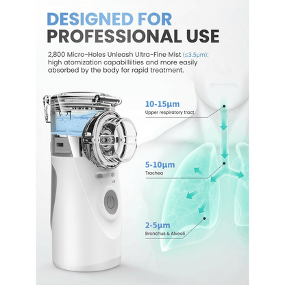 Nebuliseur à mailles portable pour usage domestique, nébuliseur portatif ultra silencieux, appareil de thérapie par aerosol à brume fine, double alimentation (batterie et USB, piles non incluses), cuvette à médicaments de 8 cc, 2 masques (grand et petit)