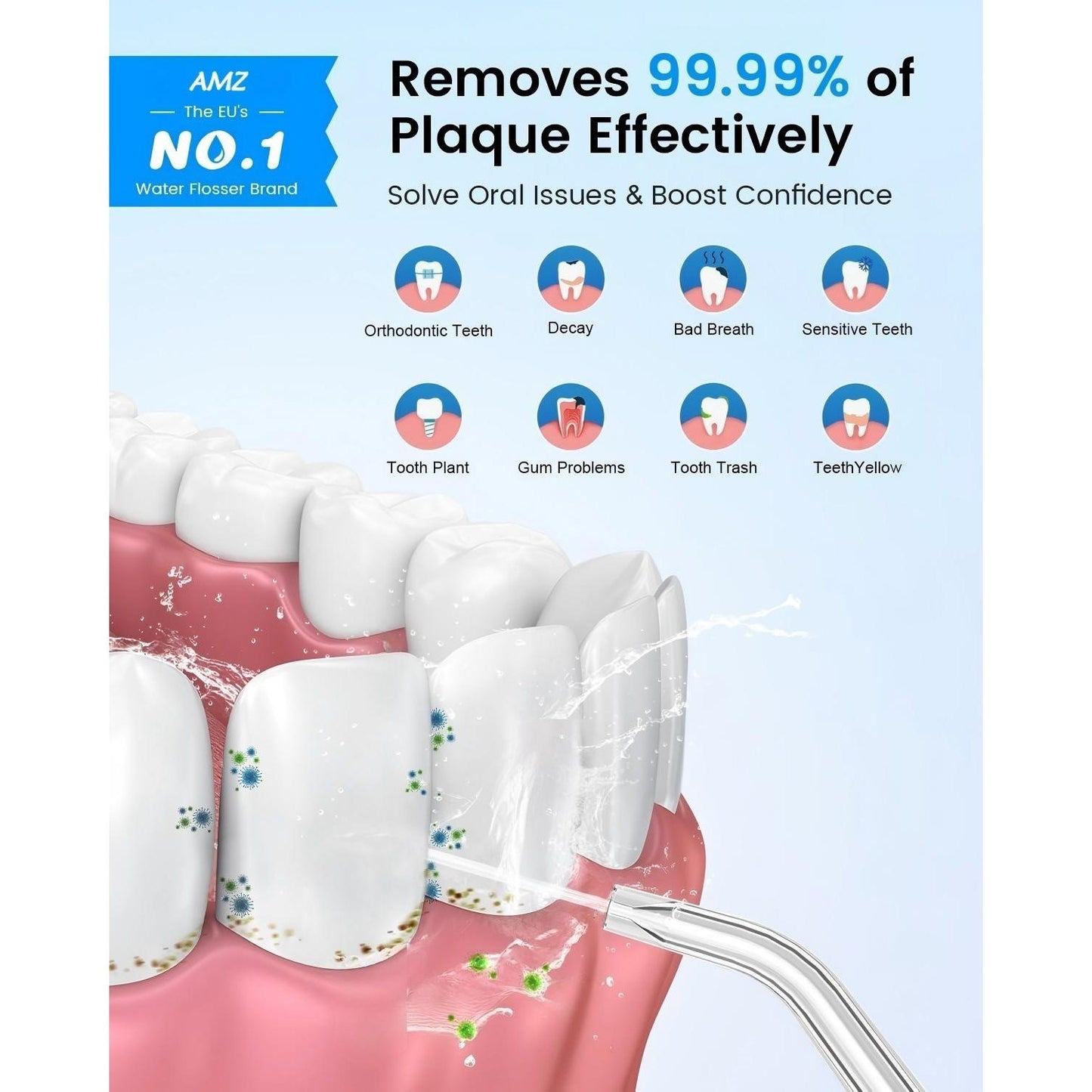 Irrigateur Buccal Portable Rechargeable, Hydropulseur Dentaire, Irrigateur Dentaire Professionnel sans Fil 8 Buses 5 Modes, IPX7 Étanche 300ML pour le Nettoyage des Dents, Maison & Voyage
