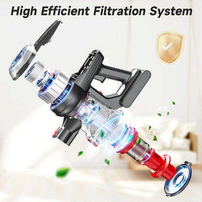 Aspirateur sans fil XINSHE A7 pour usage domestique, autonomie de 40 minutes, batterie amovible, grand bac à poussière de 1,2 L, tube télescopique, pour parquets/tapis/poils d'animaux et nettoyage intérieur de voiture