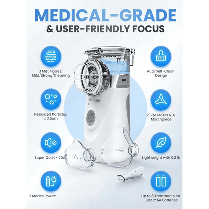Nebuliseur à mailles portable pour usage domestique, nébuliseur portatif ultra silencieux, appareil de thérapie par aerosol à brume fine, double alimentation (batterie et USB, piles non incluses), cuvette à médicaments de 8 cc, 2 masques (grand et petit)