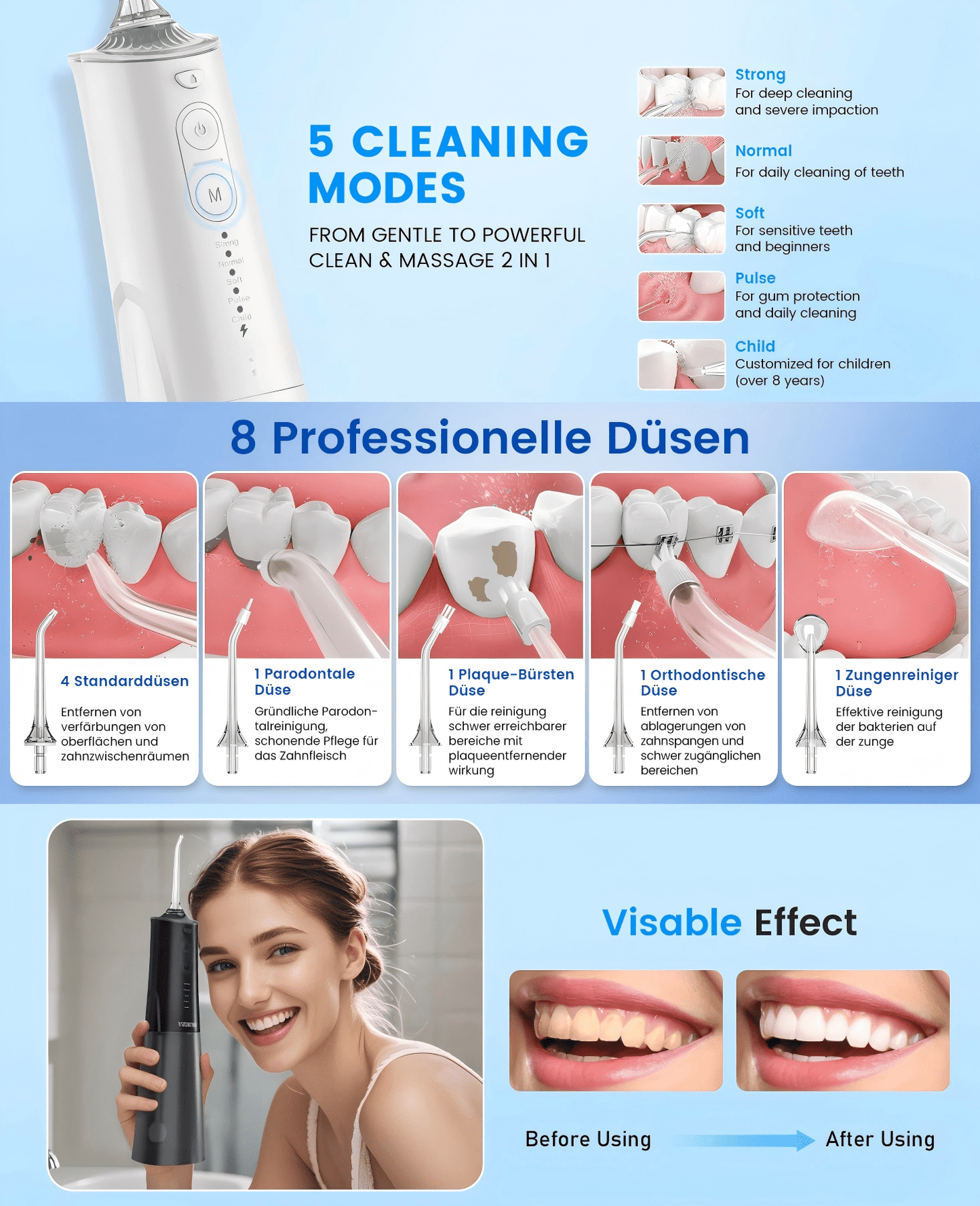 Irrigateur Buccal Portable Rechargeable, Hydropulseur Dentaire, Irrigateur Dentaire Professionnel sans Fil 8 Buses 5 Modes, IPX7 Étanche 300ML pour le Nettoyage des Dents, Maison & Voyage