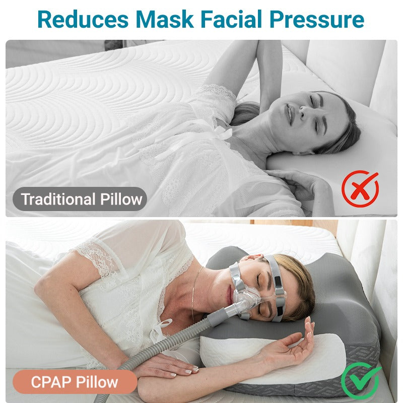 Oreiller CPAP pour dormeurs latéraux, dorsaux et ventraux, oreiller ergonomique profilé pour réduire les fuites d'air et la pression de la masque, oreiller cervical pour tous les utilisateurs de CPAP, fermeté et hauteur réglables avec inserts amovibles