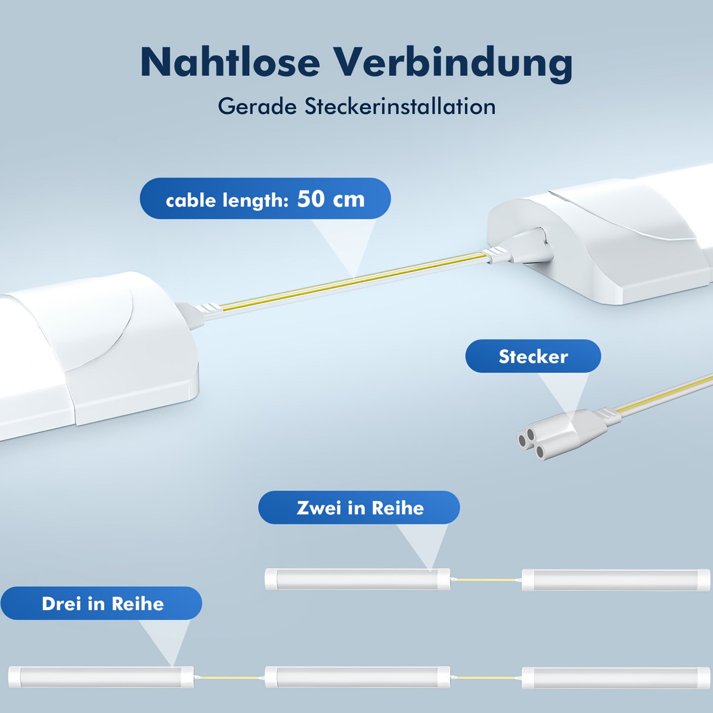 Bandes lumineuses LED 60,96 cm 91,44 cm 121,92 cm 152,4 cm, tube lumineux à profilé, lumière d'épissure pour bureau, magasin, garage, plafond, pièce, blanc froid, blanc neutre, tube lumineux LED, luminaire de plafond LED pour garage, magasin, couloir, bur