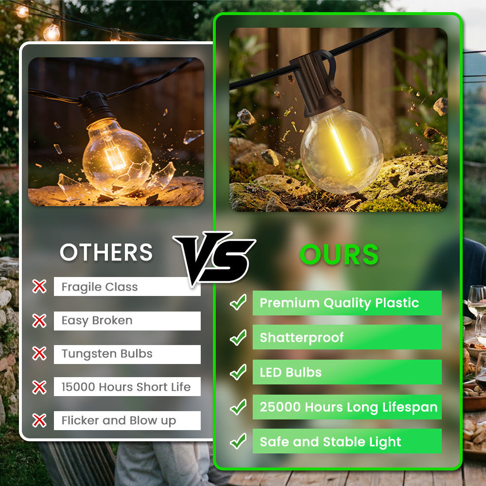 Guirlande Lumineuse Solaire LED G40 30M/20M/15M Blanc Chaud 8 Modes d'Éclairage Anti-chute et plus durable - Guirlandes Solaires d'Extérieur pour Jardin Cour Patio Décoration de Fête de Mariage Inclut des Ampoules de Rechange, Alimentation de Batterie à L