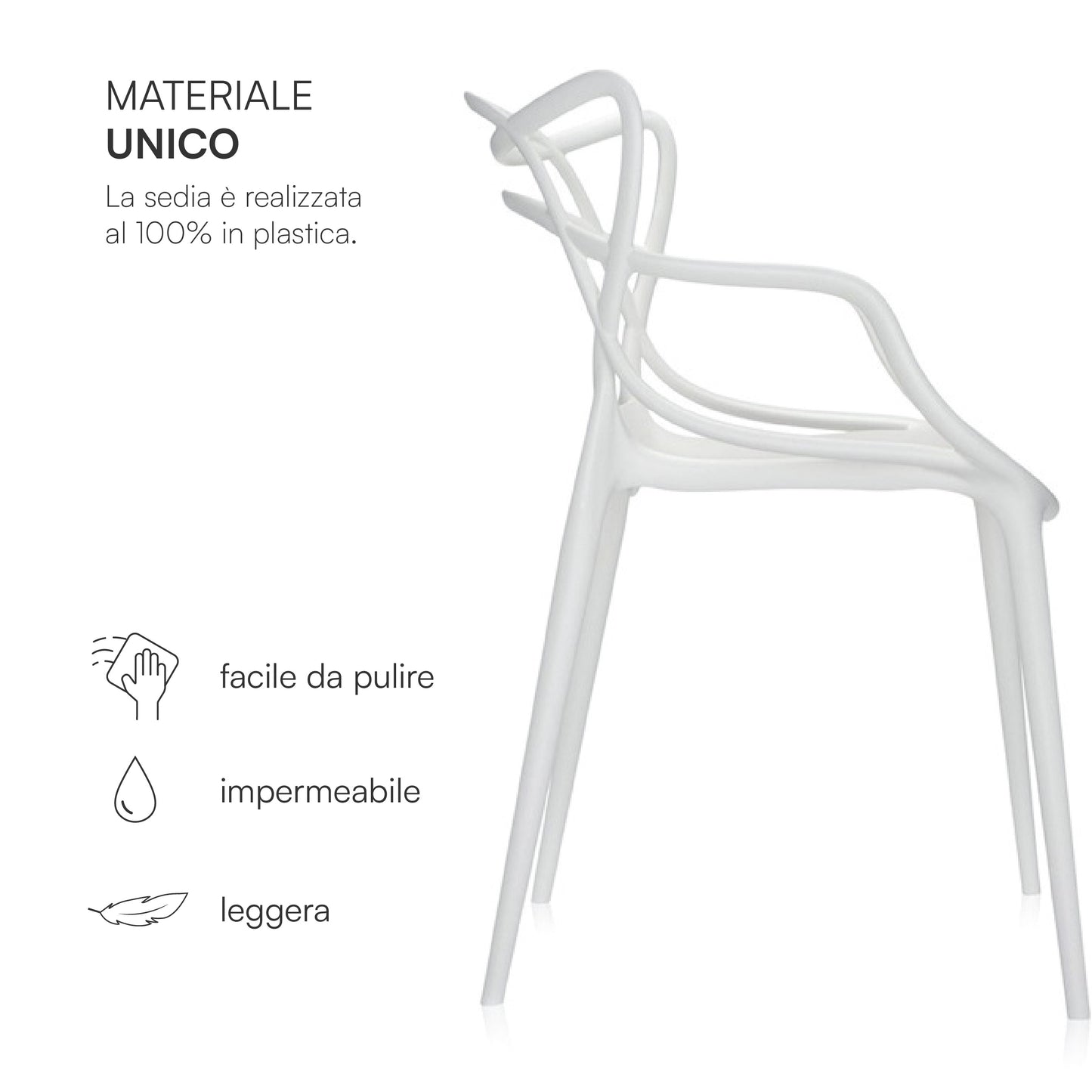 Baroni Home Lot de 4 chaises en plastique blanc – Empilables, prêtes à l'emploi sans assemblage requis, faciles à nettoyer, avec pieds antidérapants pour une stabilité accrue – Idéales pour cuisine, salon, salle à manger, jardin, terrasse ou balcon – Assi