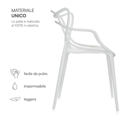 Baroni Home Lot de 4 chaises en plastique blanc – Empilables, prêtes à l'emploi sans assemblage requis, faciles à nettoyer, avec pieds antidérapants pour une stabilité accrue – Idéales pour cuisine, salon, salle à manger, jardin, terrasse ou balcon – Assi