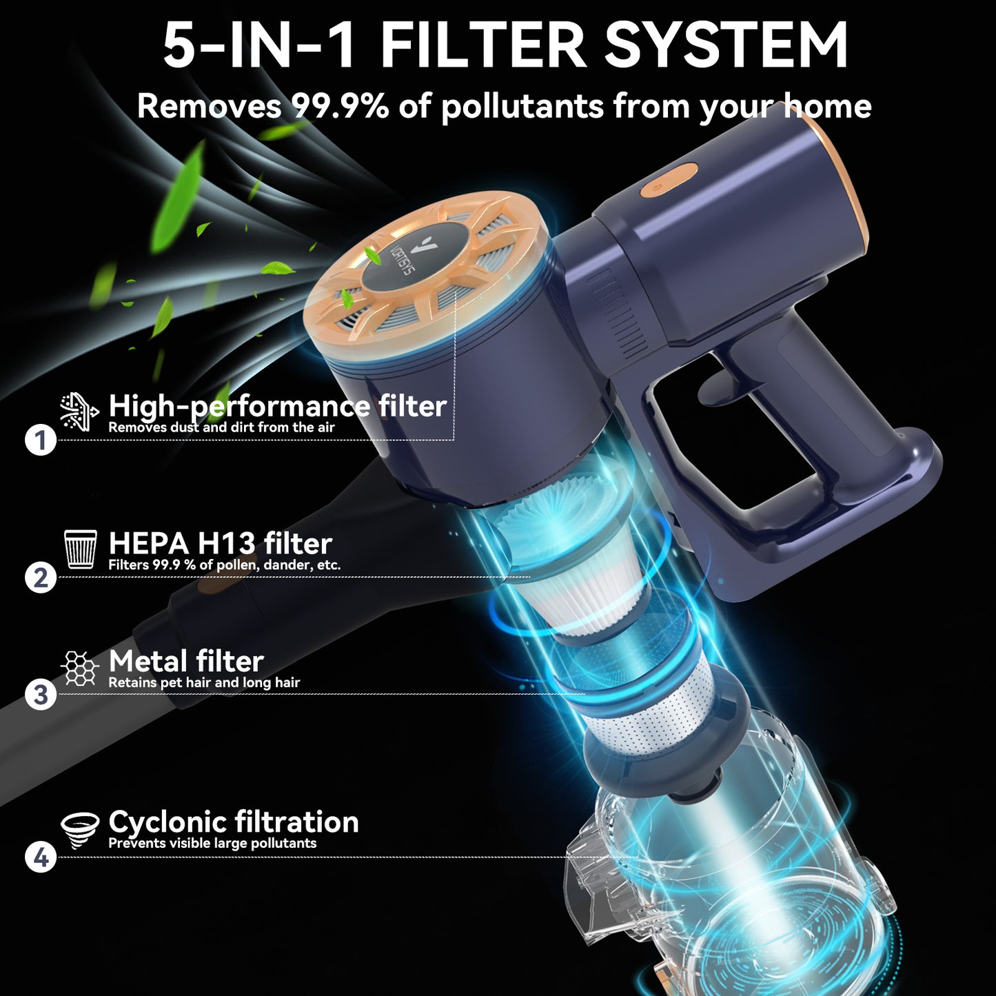 Aspirateur et Serpillière Combo 6-en-1 Ultra-Léger avec Écran LED - Aspiration Puissante de 60000PA, Moteur Sans Brosse Anti-Enchevêtrement, Batterie 2200mAh*8, Idéal pour la Maison, la Voiture, les Tapis, l'Élimination des Poils d'Animaux, Facile à Utili