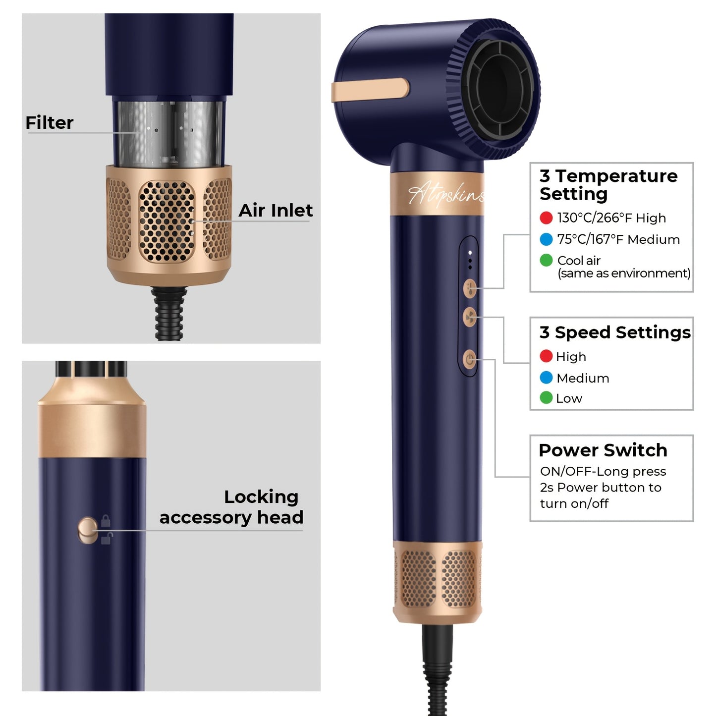 Kit Sèche-Cheveux Ionique 7-en-1, 110000 RPM Haute Vitesse, 1400W, avec Diffuseur, Fer à Boucler Automatique, Lissage et Coiffage, Sèche-Cheveux pour Salle de Bain