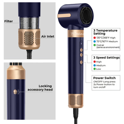 Kit Sèche-Cheveux Ionique 7-en-1, 110000 RPM Haute Vitesse, 1400W, avec Diffuseur, Fer à Boucler Automatique, Lissage et Coiffage, Sèche-Cheveux pour Salle de Bain
