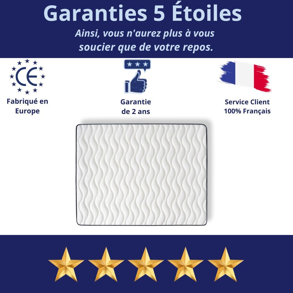 Matelas Mousse Onyx - Ferme - Réversible - Côté Été/hiver - H20 Cm