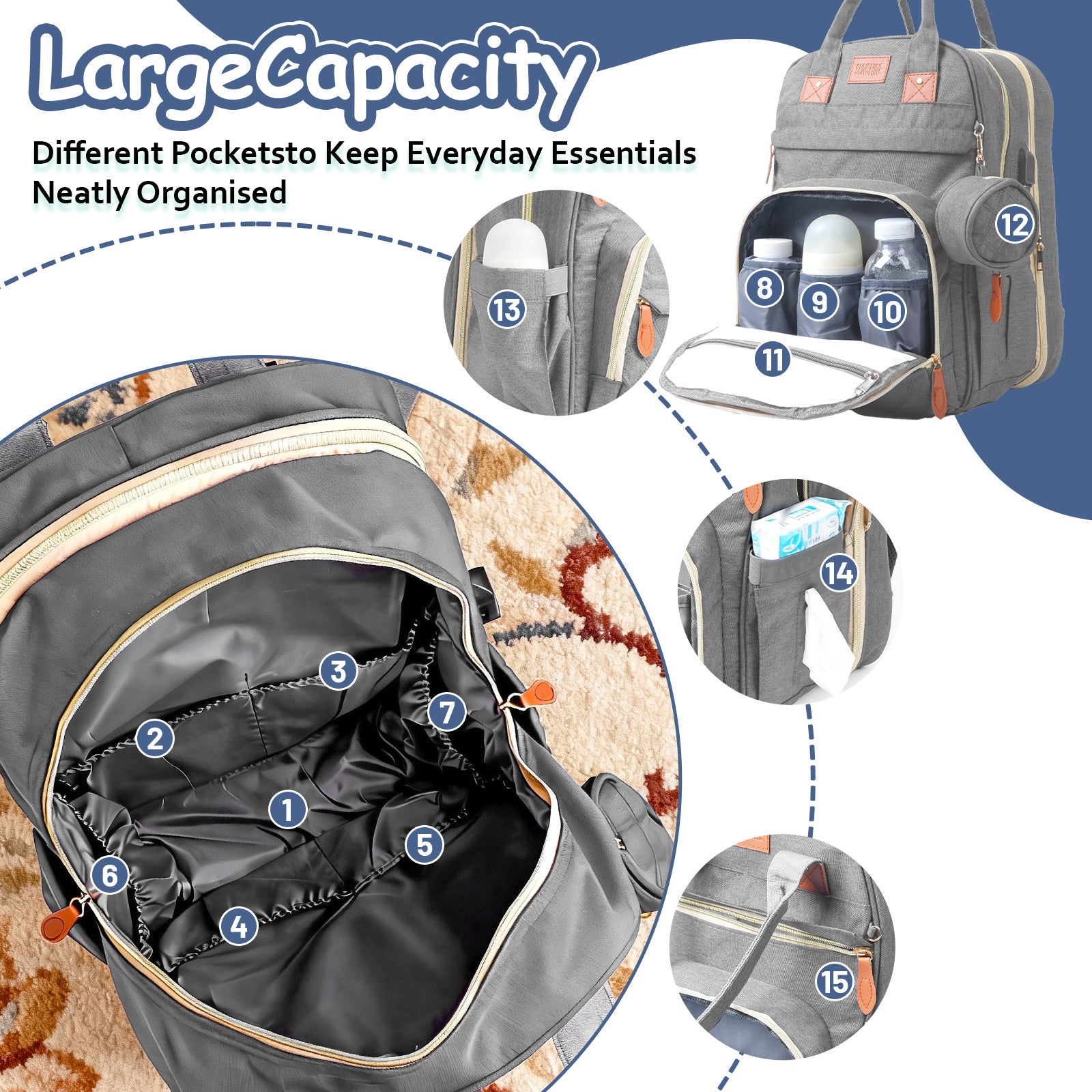 Sac de cheval pour maman GROVY, sac multi-poches avec plusieurs compartiments, sac à dos multifonctionnel décontracté pour l'extérieur, léger, grande capacité pour l'organisation des essentiels des couches