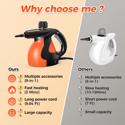 Nettoyeur Vapeur Portable Lubluelu 1200W, Nettoyeur Vapeur avec Plusieurs Accessoires et Verrou de Sécurité, Grande Capacité de 400ml, Vapeur Naturelle pour Nettoyage de Surfaces, Vapeurisateur Polyvalent pour Maison, Voiture, Salle de Bain, Graisse (Oran