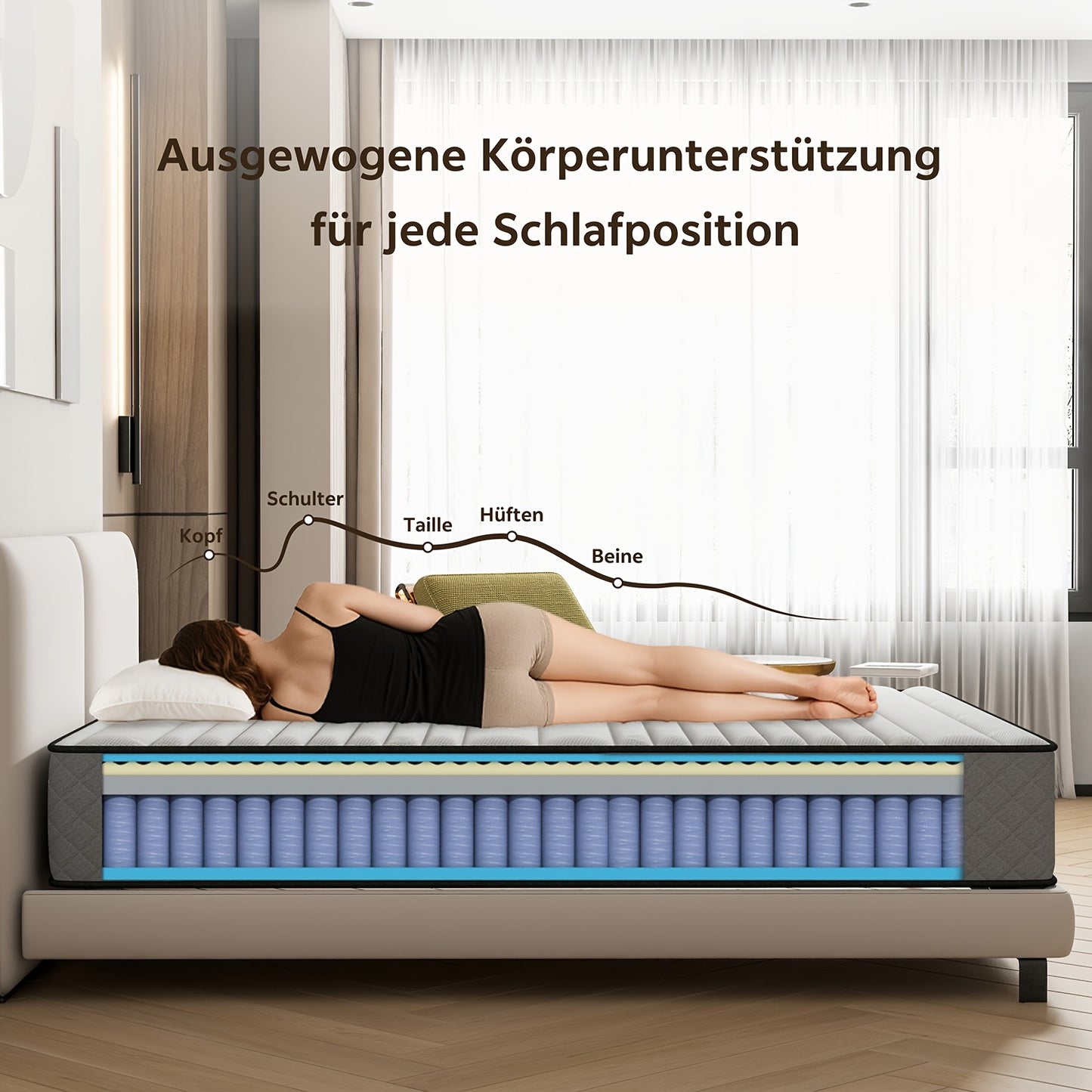 Matelas 7 Zones de Fermeté H3 Hauteur 25Cm/21Cm Matelas à Ressorts en Sac avec Mousse à Mémoire de Forme Lit Matelas Respirant & Ergonomique Noyau à Ressorts