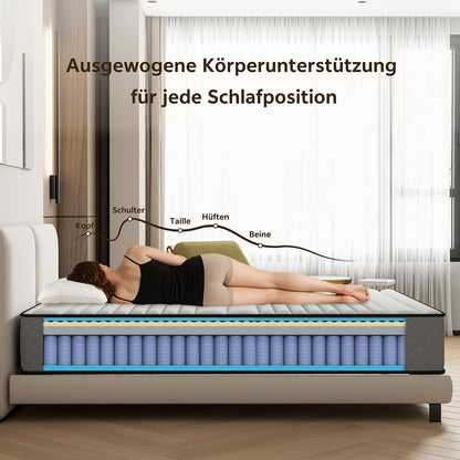 Matelas 7 Zones de Fermeté H3 Hauteur 25Cm/21Cm Matelas à Ressorts en Sac avec Mousse à Mémoire de Forme Lit Matelas Respirant & Ergonomique Noyau à Ressorts