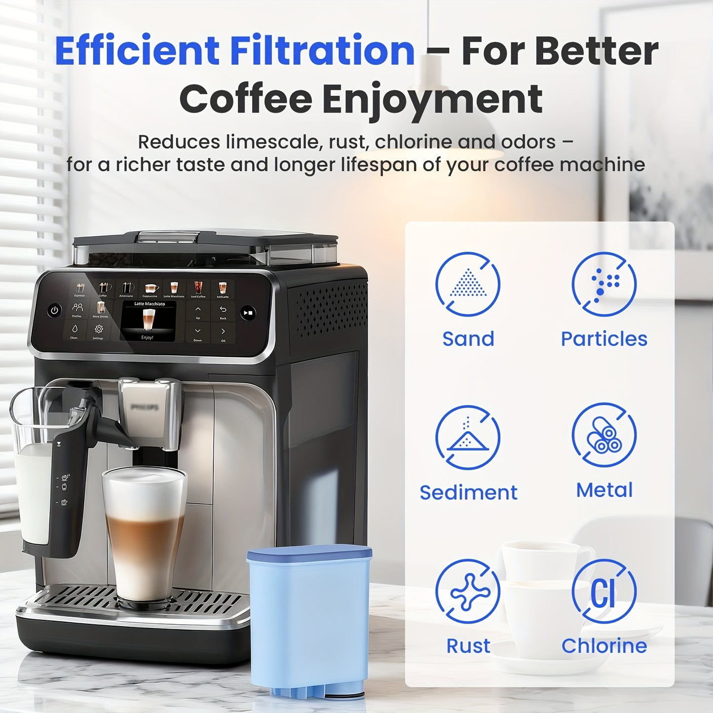 Lot de 6 filtres à eau de rechange compatibles avec AquaClean CA6903/10 CA6903/22 CA6903, cartouche de filtre à eau à 2 étages adaptée aux machines à café entièrement automatiques Saeco &