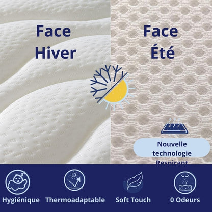 Matelas Mousse Onyx - Ferme - Réversible - Côté Été/hiver - H20 Cm