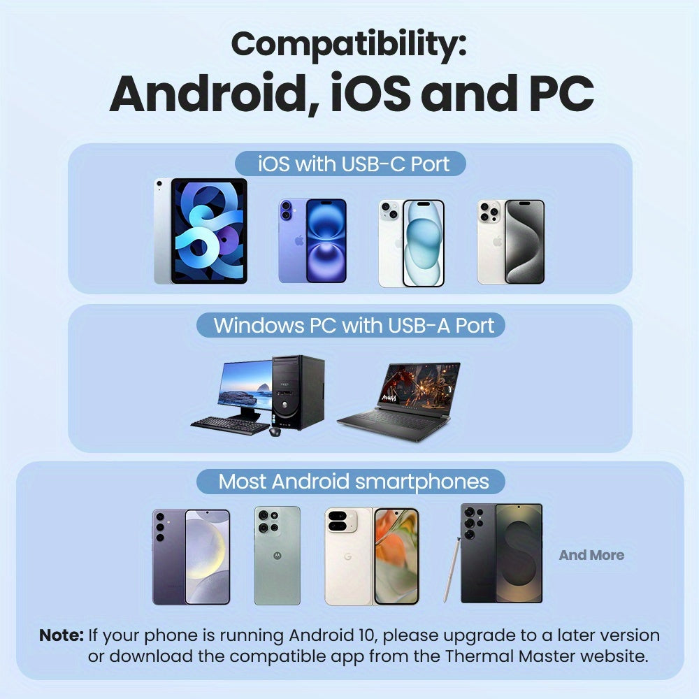 Caméra thermique à infrarouge Thermal Master P1, super résolution 320x340, compatible avec Android et iPhone, plage de haute température 600°C, fréquence d'images 25Hz, idéale pour les inspections résidentielles et la détection de fuites de tuyaux