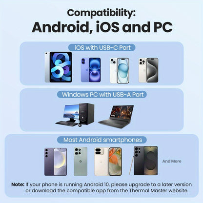 Caméra thermique à infrarouge Thermal Master P1, super résolution 320x340, compatible avec Android et iPhone, plage de haute température 600°C, fréquence d'images 25Hz, idéale pour les inspections résidentielles et la détection de fuites de tuyaux
