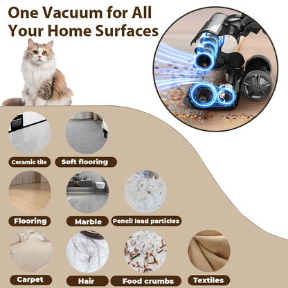 Yanhama Aspirateur sans fil / 70000PA / Aspirateur sans fil 6-en-1 / avec brosse anti-enchevêtrement / Autonomie de 60 minutes / Aspirateur 1,5L / Aspirateur sans fil avec écran LED / Aspirateur à main pour poils d'animaux, sols durs et tapis
