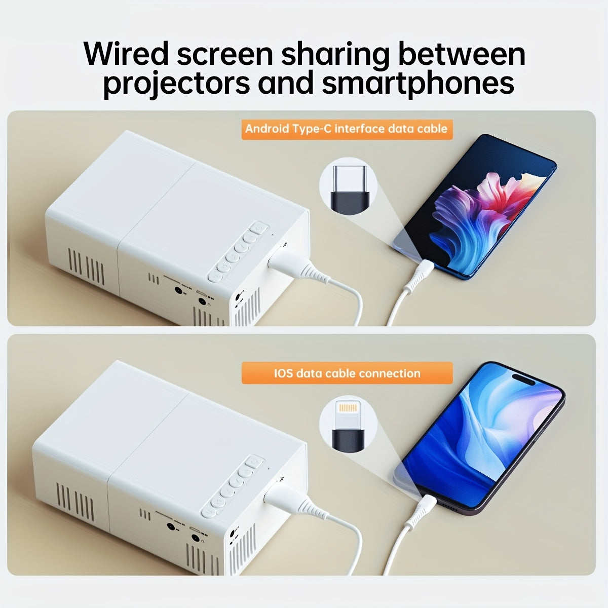 Projecteur Portable pour Bureau, avec Résolution Native 240P, Support 1080P, Haute Luminosité Idéal pour Présentations Professionnelles, Offrant une Affichage Clair & Vibrant (L'emballage ne comprend pas un câble HDTV)