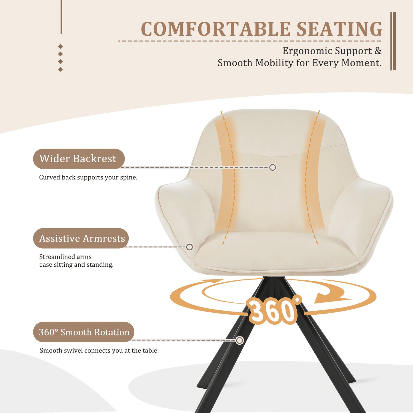 Chaises de salle à manger élégantes et contemporaines, pivotantes à 360 degrés, rembourrées avec assises épaisses, conçues de manière ergonomique pour les familles, les cafés et les restaurants - Lot de 2/ Lot de 4/ Lot de 6
