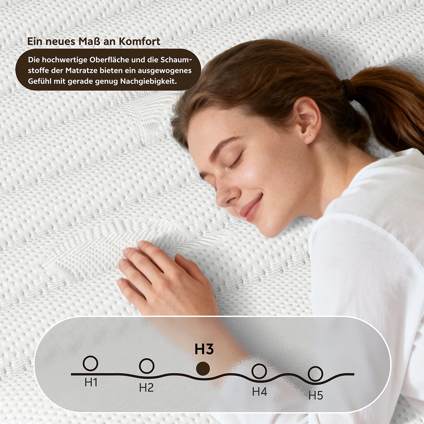 Matelas 7 Zones de Fermeté H3 Hauteur 25Cm/21Cm Matelas à Ressorts en Sac avec Mousse à Mémoire de Forme Lit Matelas Respirant & Ergonomique Noyau à Ressorts