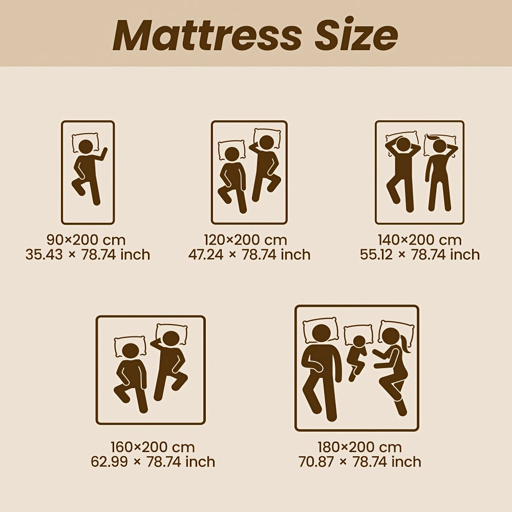 Matelas à ressorts de poche Bedstory H3/H4 - 20 cm de hauteur, mousse et housse respirante, isolation des mouvements et soutien de la posture corporelle