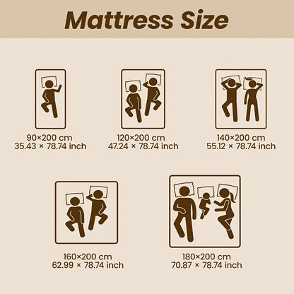Matelas à ressorts de poche Bedstory H3/H4 - 20 cm de hauteur, mousse et housse respirante, isolation des mouvements et soutien de la posture corporelle