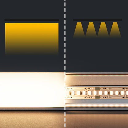 Profilé en aluminium 200CM, support de fixation pour bande LED, système de clips de montage pour barre lumineuse LED, lampe de placard (sans bande lumineuse), profilé de diffusion LED, profilé en aluminium LED style gypse