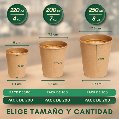 Gobelets à Café Jetables en Papier Kraft – Résistants et Résistants à la Chaleur – Idéaux pour le Café à Emporter dans l'Hôtellerie et les Événements - LAN&LAN