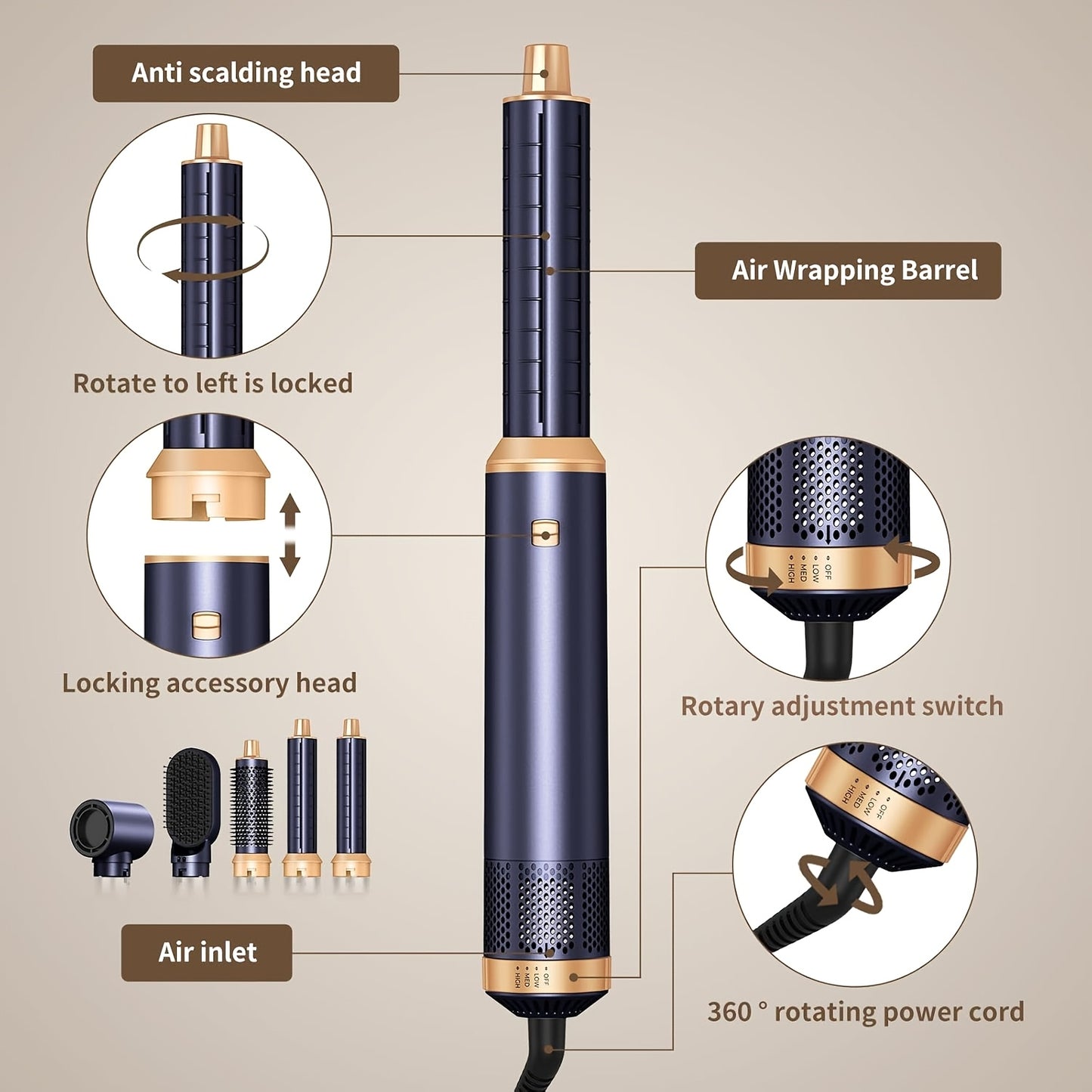 Kit Bigoudi à Air Chaud 5 en 1, 1000w, avec Diffuseur, Baguette à Boucler Automatique, Lissage et Coiffage, Sèche-Cheveux pour Salle de Bain, Brosse Chaude à Cheveux Détachable, Fer à Cheveux, Fer à Boucler à Air, Fer à Cheveux, Outil de Lissage, Cadeau S