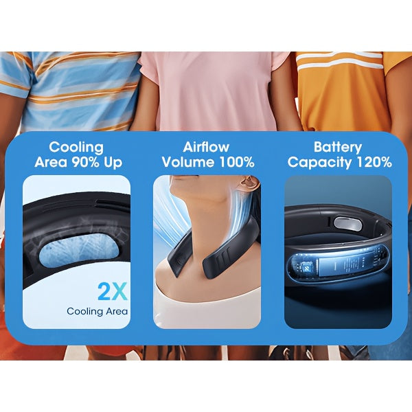 Ventilateur de cou portable et mini climatiseur pour rafraîchissement, 3 vitesses silencieuses à piles - avec rotorless sans pales, mini système de refroidissement pour voyage, bureau, appareil de refroidissement portable à piles, cadeau