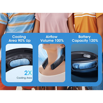 Ventilateur de cou portable et mini climatiseur pour rafraîchissement, 3 vitesses silencieuses à piles - avec rotorless sans pales, mini système de refroidissement pour voyage, bureau, appareil de refroidissement portable à piles, cadeau