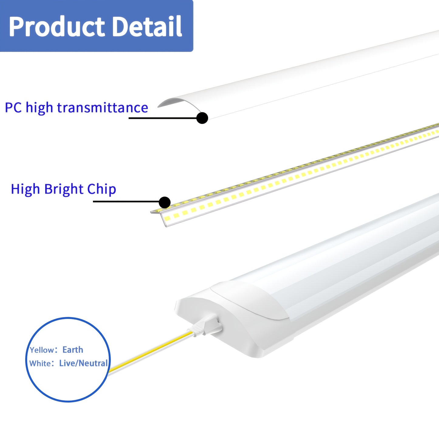 Bandes lumineuses LED 60,96 cm 91,44 cm 121,92 cm 152,4 cm, tube lumineux à profilé, lumière d'épissure pour bureau, magasin, garage, plafond, pièce, blanc froid, blanc neutre, tube lumineux LED, luminaire de plafond LED pour garage, magasin, couloir, bur