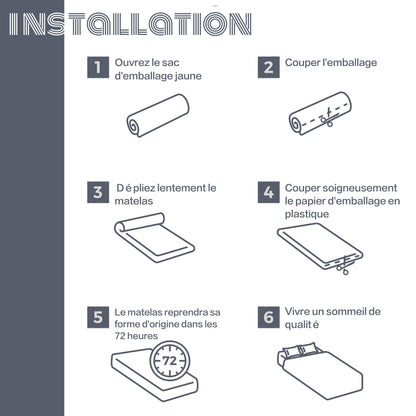 Matelas 140x190 cm / 140x200 cm, Hauteur 15 cm - Matelas en mousse, respirant et ergonomique - pour deux personnes.
