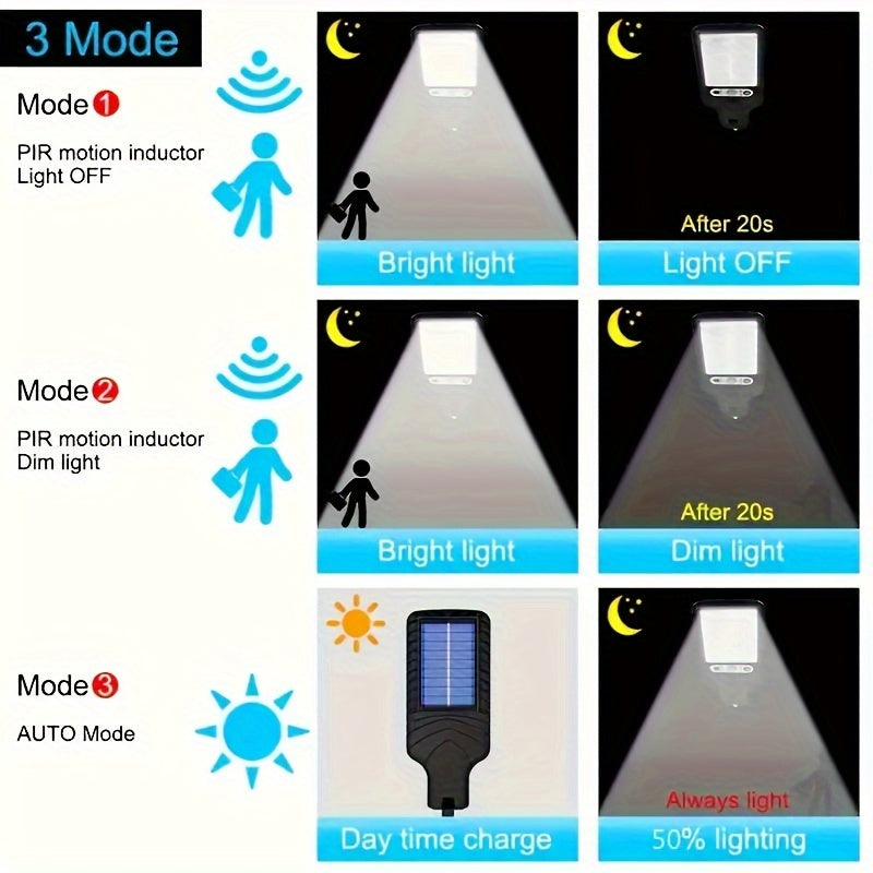 Lampadaires solaires 8/4/2 pièces, lumière solaire d'extérieur avec télécommande, 108 LED IP65, 3 modes d'éclairage, projecteur solaire à détecteur de mouvement PIR, applique de sécurité pour l'extérieur, cour, stade, aire de jeux, jardin, terrasse, décor