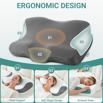 Oreiller CPAP pour dormeurs latéraux, dorsaux et ventraux, oreiller ergonomique profilé pour réduire les fuites d'air et la pression de la masque, oreiller cervical pour tous les utilisateurs de CPAP, fermeté et hauteur réglables avec inserts amovibles