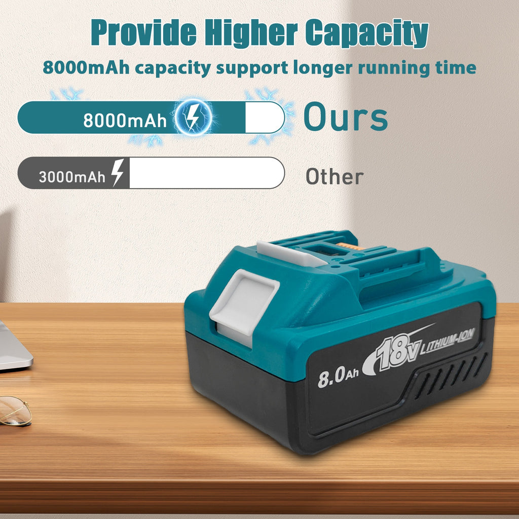 Ensemble chargeur uniquement/ Lot de 2 batteries au lithium-ion 8000mAh et chargeur, batterie avec ports de charge Type-C, lot de 2 batteries de rechange 8,0Ah BL1830 compatibles avec les batteries Makita 18V BL1850 BL1830 BL1850B BL1860B BL1860 BL1830B B