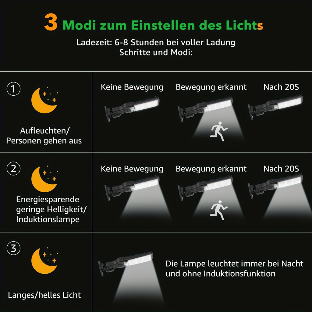 Lampadaires solaires 8/4/2 pièces, lumière solaire d'extérieur avec télécommande, 108 LED IP65, 3 modes d'éclairage, projecteur solaire à détecteur de mouvement PIR, applique de sécurité pour l'extérieur, cour, stade, aire de jeux, jardin, terrasse, décor