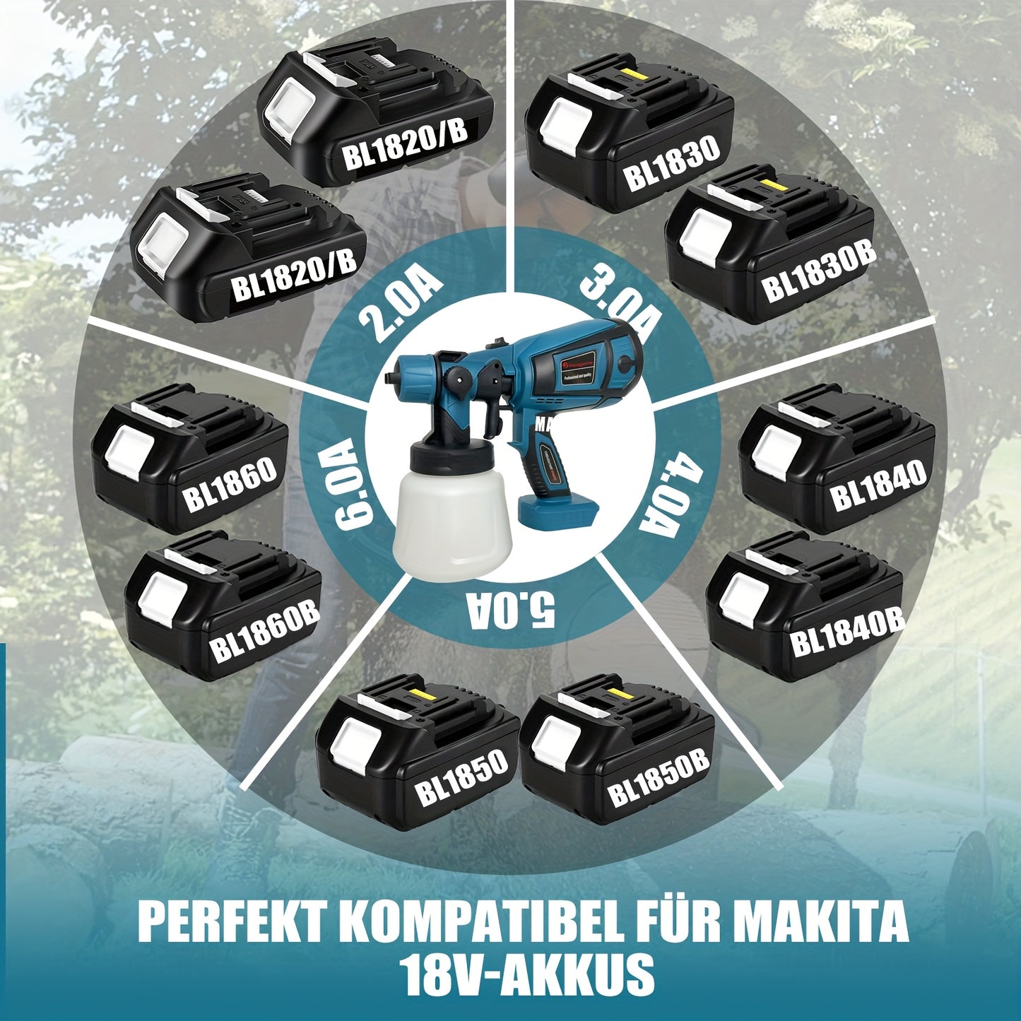 Pistolet à peinture sans fil HVLP pour clôture avec 2 batteries lithium-ion 3000mAh, compatible avec batterie Makita 18V, réservoir de 1000ml, 4 buses et 2 outils de nettoyage, 3 motifs, pour murs, plafonds, clôtures et bois